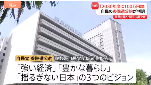 【自民党】「日本を動かす暮らしを豊かに」参院選公約が判明　「2030年度に賃金100万円増目指す」