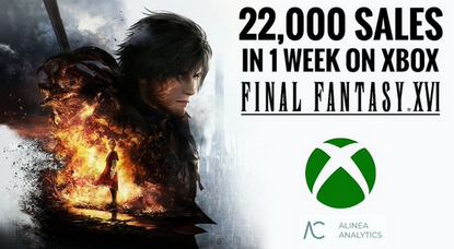 XBOXのファイナルファンタジー16、初週売上22000本ｗｗｗｗ