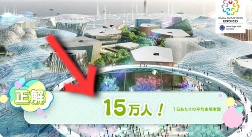 大阪万博「2800万人、1日15万人来ます！」→「まて！2200万人、1日12万人でも成功とする！」