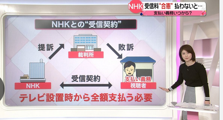 【岐阜】NHK受信料未払い問題で県知事がルール変更要望　「見る予定がないのに払うのは適切ではない」