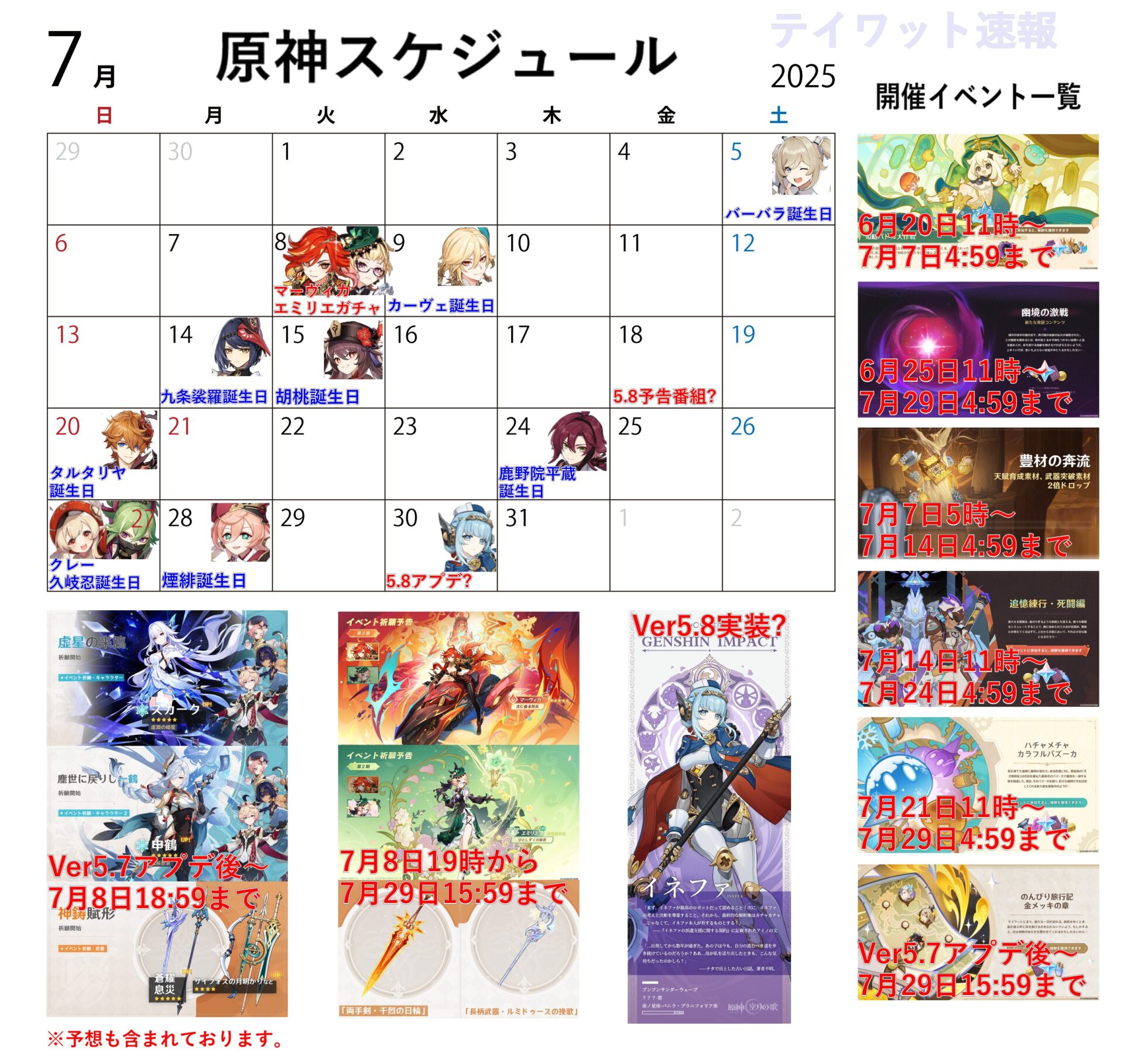 【原神】最近のデートイベントは長いんだな。