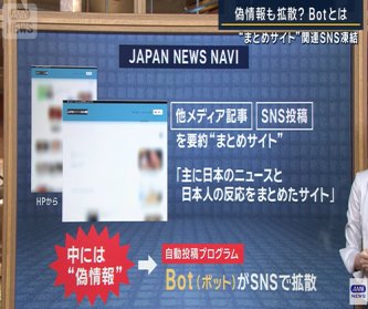 愛国ニューメディアさん、めちゃくちゃ工作していた 「拡散してるアカウントの35％がBot」「愛国インフルエンサーにバッジ」