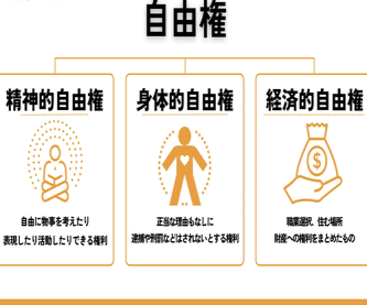 ラジオ出演者「参政党の憲法案にある国民の要件"日本を大切にする心"ってどうやって量るの？」神谷宗幣「宣誓してもらいます！」