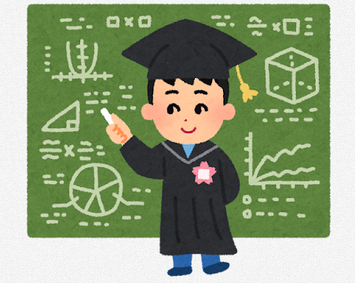 【教育】「1,2,3,4,5,6,7,8,9の中で素数だけ選べ」中学生の7割が誤答。全国学力調査で見えた“いまの子ども”に足りない力