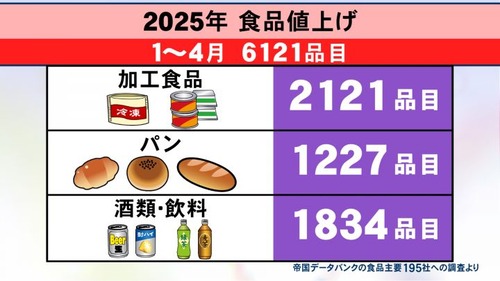 【価格破壊】この物価高なご時世に…とんでもない値段の弁当が発見される