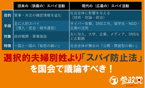 参政党・さや氏がロシアのプロガンダメディアに登場 →神谷「末端の職員のせい！アンチは印象操作するな！」