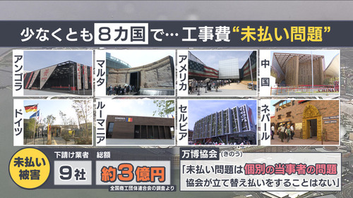 万博アンゴラ館工事費未払い業者、経理担当者が着服していた模様