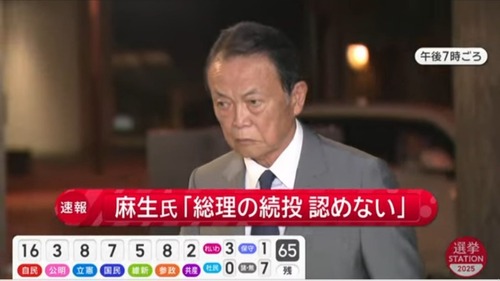 【開票速報】石破、続投示唆…　麻生太郎は「認めない」