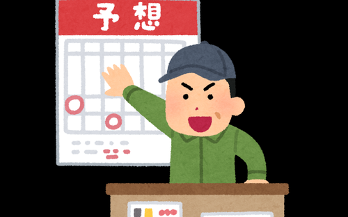 参院選・比例獲得議席予想スレ