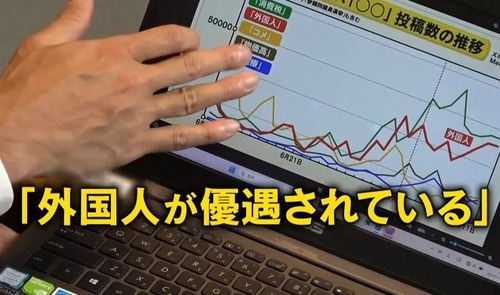 「支給額0」でミャンマー人労働者に訴えられた飲食店運営会社、お気持ち表明「好意を持って立て替えた分を給料から天引きしただけだ！」