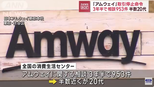 【日本人ファースト】参政党、アムウェイとの繋がりを指摘される