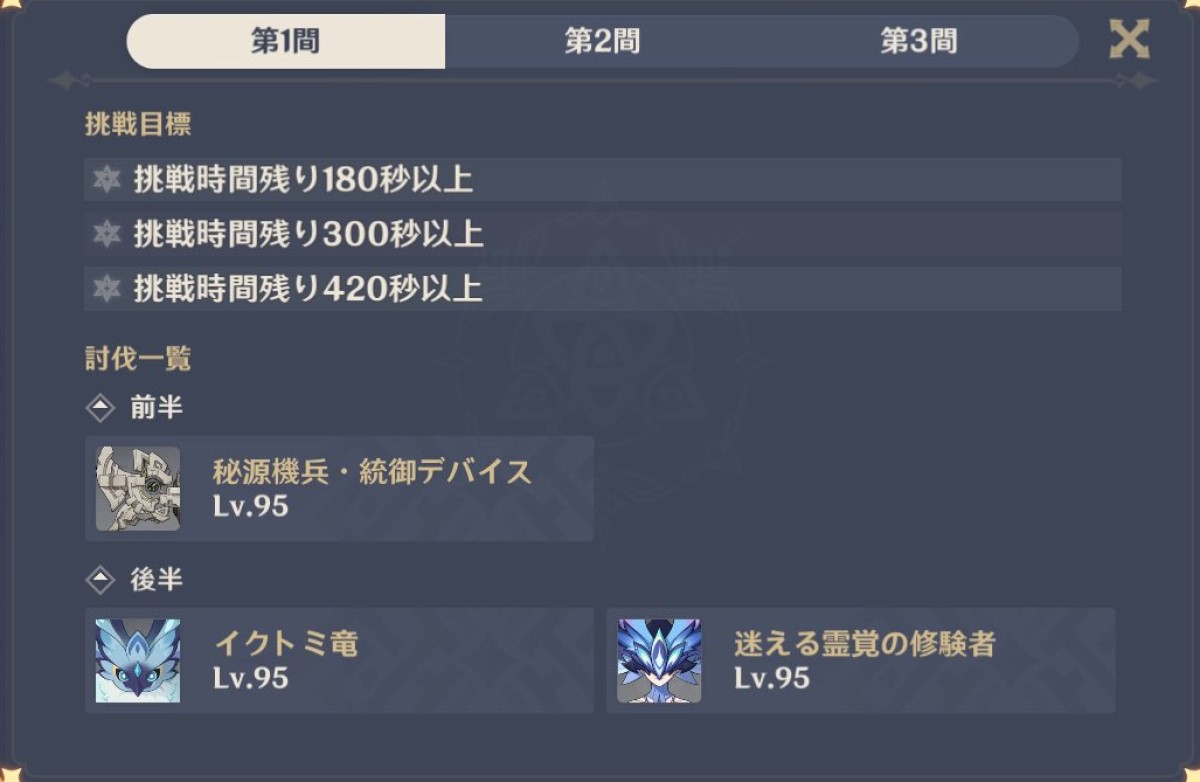【原神】本日、螺旋が更新！今期は簡単すぎる⁉