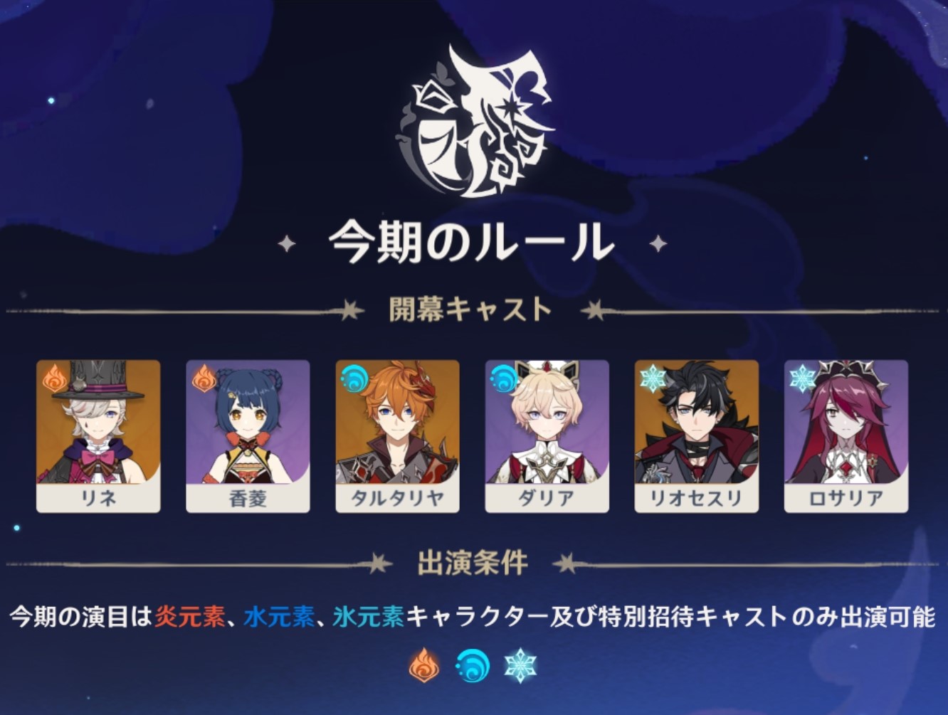 【原神】今回の幻想シアター、お試しキャラで勝てない…