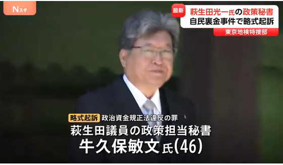 【自民党裏金事件】萩生田光一議員の政策秘書を略式起訴 政治資金規正法違反の罪 東京地検特捜部