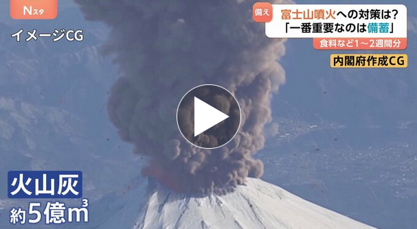 【災害】富士山が大規模噴火したら…被害想定動画を公開　生活物資が入手困難・ライフラインも影響 「重要なのは備蓄」何が必要？
