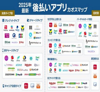 女子中高生の間で『後払い決済』が流行りトラブル急増。 JC「助けて、もう払えない」