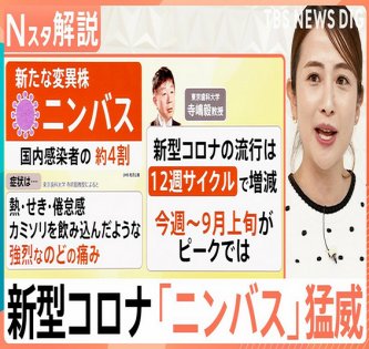 【新型コロナ】「カミソリ飲み込む痛み」新型コロナ「ニンバス」猛威　今、感染したら？猛暑の感染対策は？