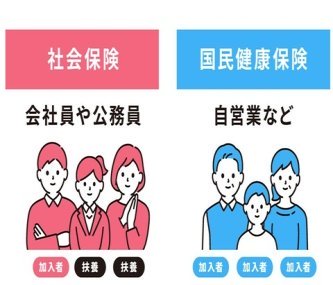 【国保】国民健康保険1803億円赤字に　23年度、加入者減が影響