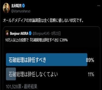 日本保守党・北村晴夫議員「オールドメディアの世論調査は信用できない！ネットでは89％が石破の辞任を求めてる！」