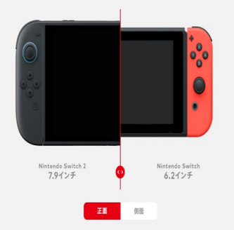 まだまだSwitchでもよくないか？