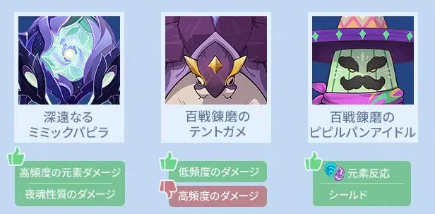 【原神】今回の幽境エクストラ、全然ついていけそうにない…