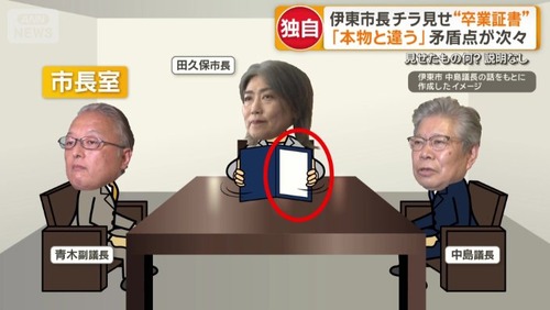 伊東市長、覚醒！ 「辞意を撤回する！卒業証書の提出も拒否する！」