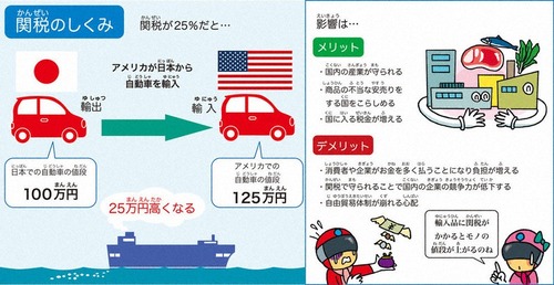トランプ「輸入される半導体に100％関税を課す！米国内生産を約束すれば課さないが、もし破ったら遡って計算して後で請求する！」
