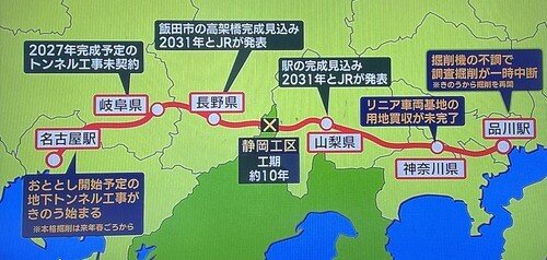【朗報】リニア、東京～大阪開業は2060年頃か？長生きしよう
