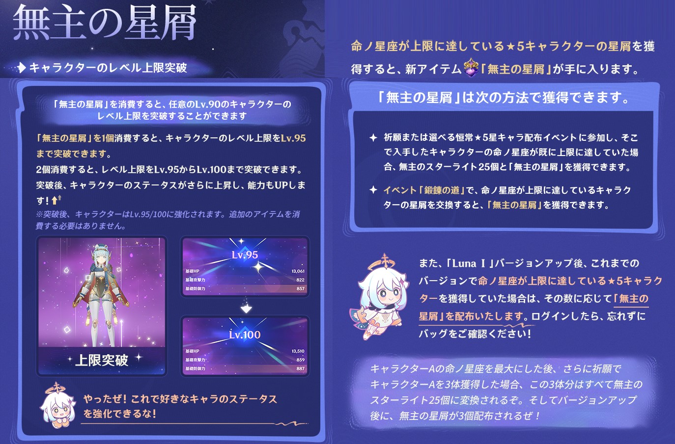 【原神】キャラレベル100にすると○○％強くなる⁉