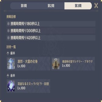 【原神】どのキャラで新マップ探索してる？