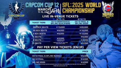 【悲報】スト6の大会優勝者が有料配信に苦言