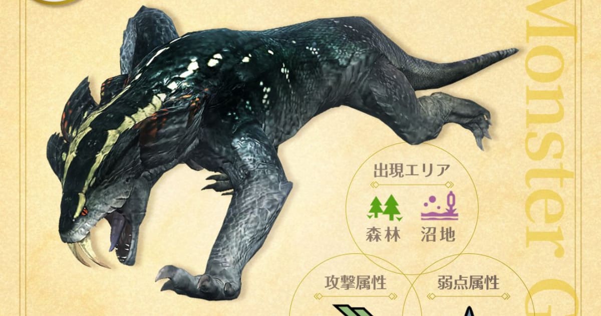 【MHNow】4人ギルオスハンマーにしたら何もかもハメ〇せるのでは