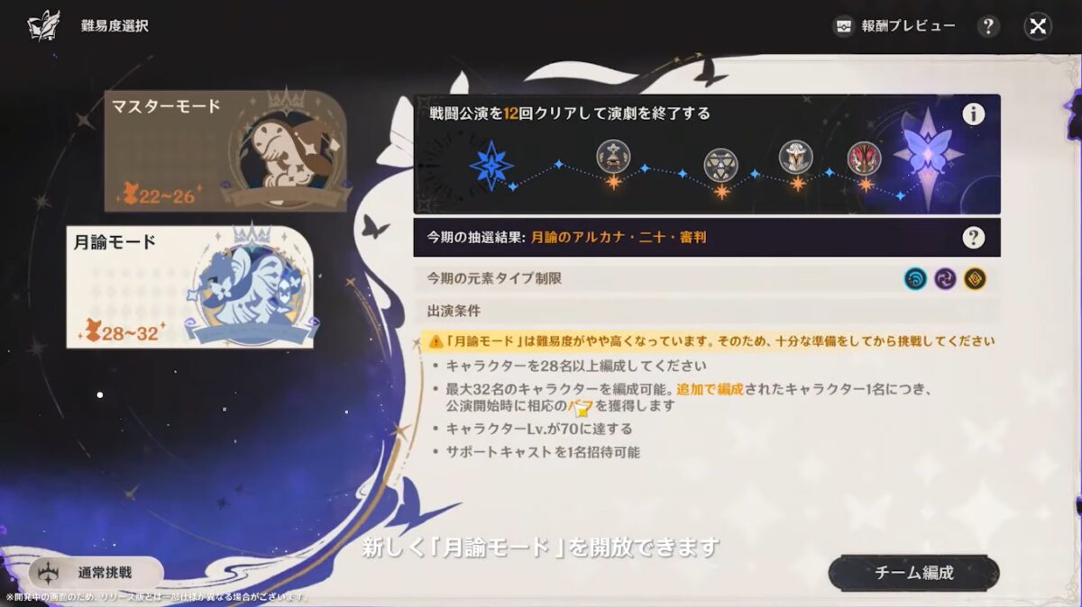 【原神】幻想シアターの要求人数増えるなら元素も増やして！
