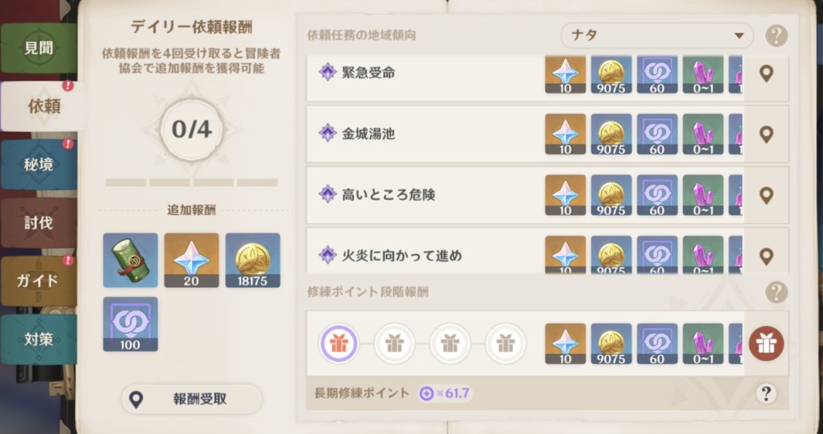 【原神】デイリークエストやってる？
