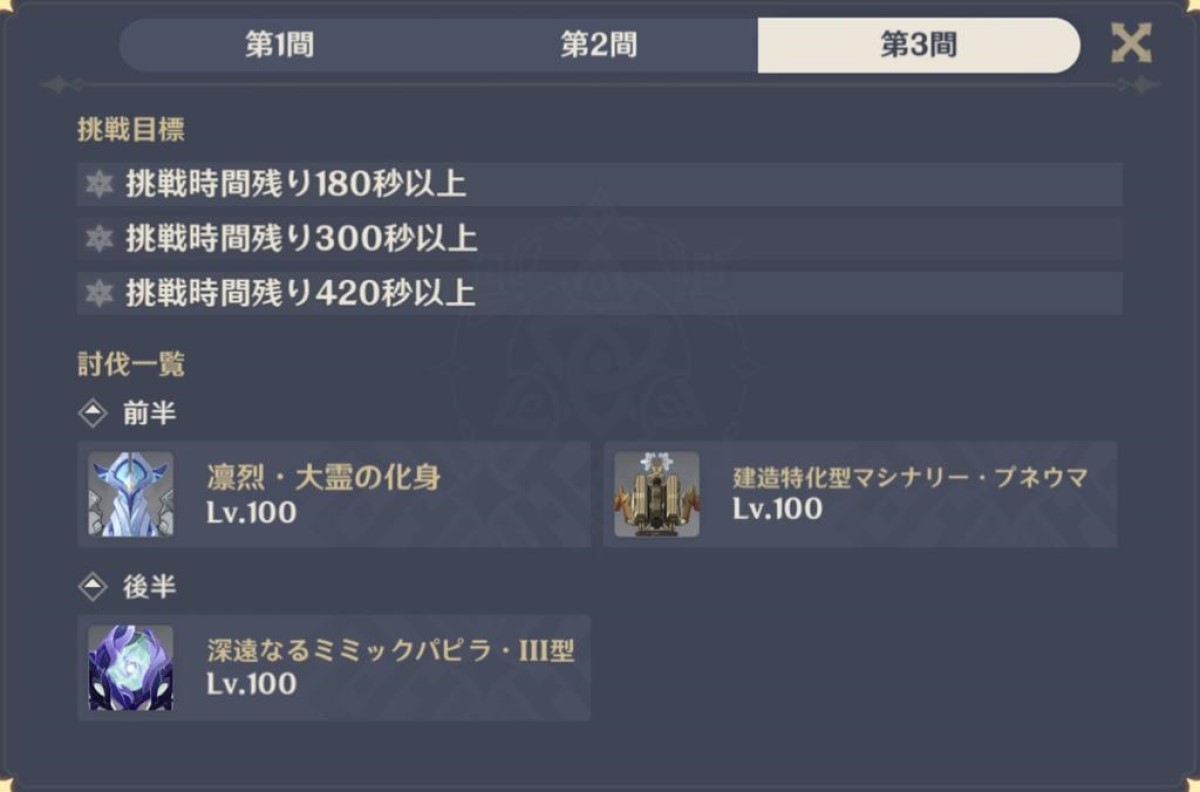 【原神】どのキャラで新マップ探索してる？