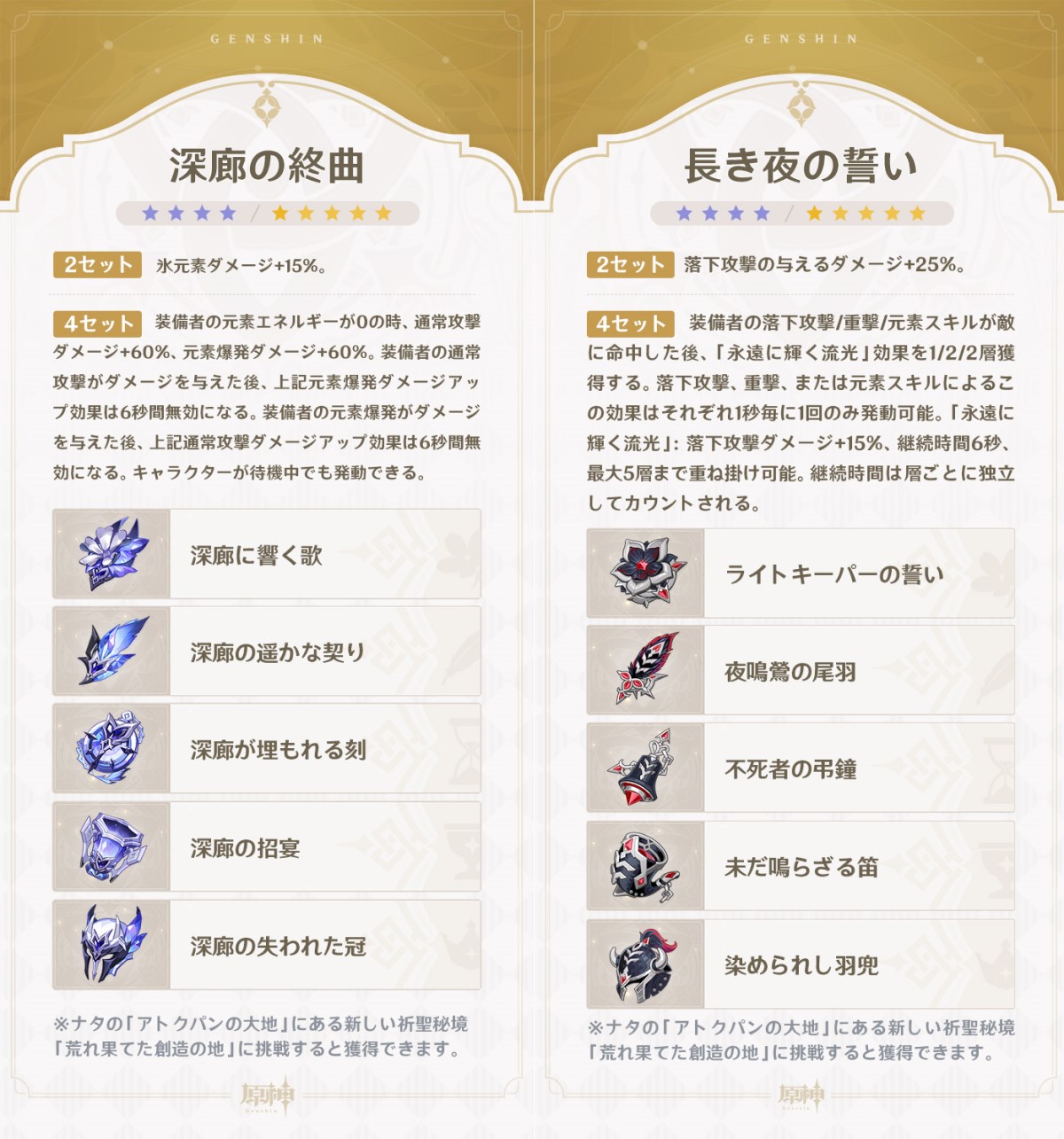 【原神】スカーク用の聖遺物ってスカークに使えないものは全部分解しちゃっていいよね？