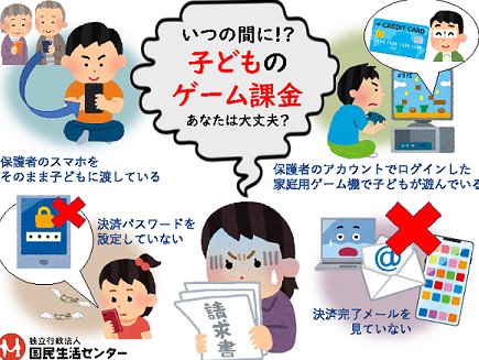 【国民生活センター】えっ、そんなに…ネットゲーム課金相談の平均学小学生10・5万円、中学生19・3万円