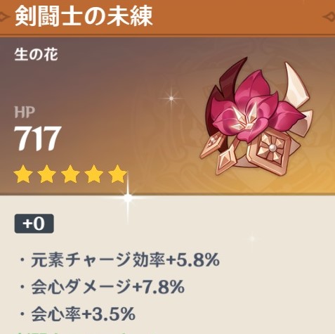 【原神】会心ダメージより会心率を優先した方がいいのかな。