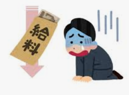 【経済】９月の実質賃金１・４％減、９か月連続のマイナス…物価の高騰に賃金上昇追いつかず
