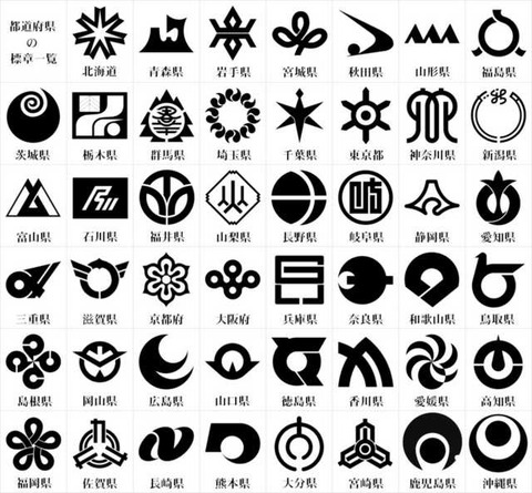 一番モテなさそうな都道府県民