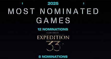 【アンチ発狂】JRPGの金字塔 神ゲー「CO:Expedition33」GOTY含めブッチギリの最多12部門ノミネートwｗｗｗ