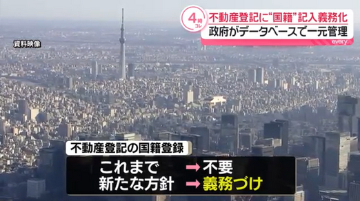 【速報】政府、不動産登記に所有者の「国籍」記載を義務化へ