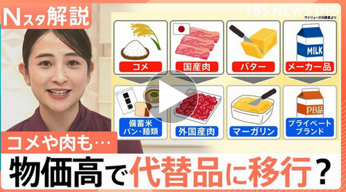 【物価高】「バター」→「マーガリン」 お米や肉も“代替品”に？　来年も“値上げ”続く見通し
