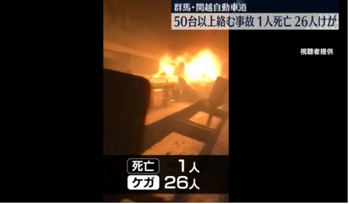 【群馬】関越道で50台以上絡む事故 1人死亡、26人ケガ