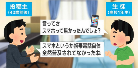 【懐かしい】スマホが無い時代なにしてた？昔の暇つぶし方法が話題に