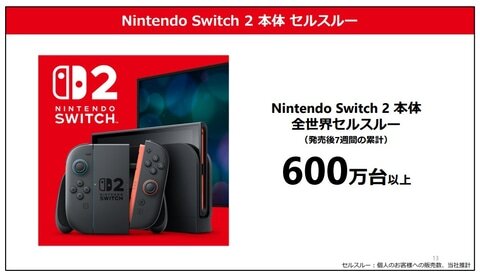【大丈夫？】Switch2君…wiiuお兄ちゃんにギリギリの勝利
