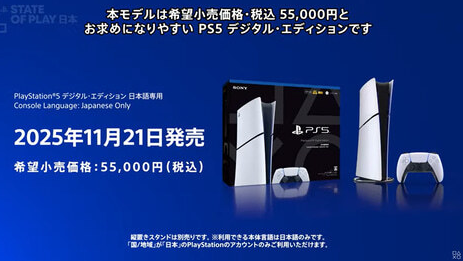 「流通です。プレイステーションの売上が低調です」