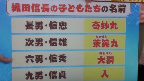 【第六天魔王】織田信長って家来や我が子にまで変な名前付けて楽しんでたんだな