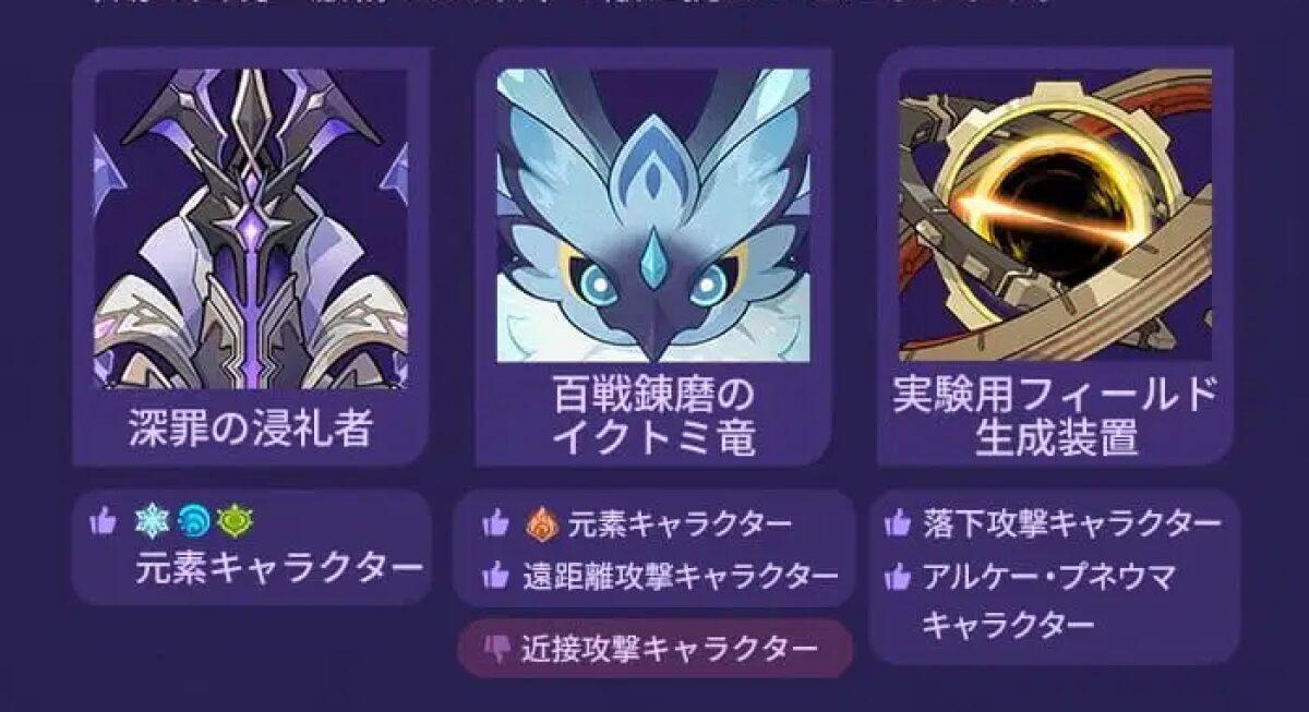 【原神】無凸無餅ヴァレサで幽境エクストラクリアできない。どうしたら？