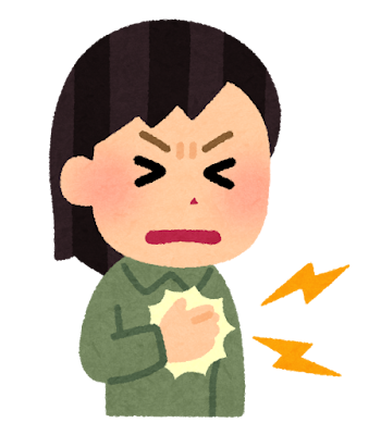 人生で経験した激痛で1位はなに？